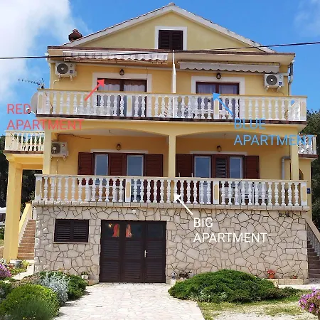 Appartement Grbac *